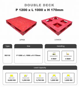 penggolongan-pallet-plastik-02