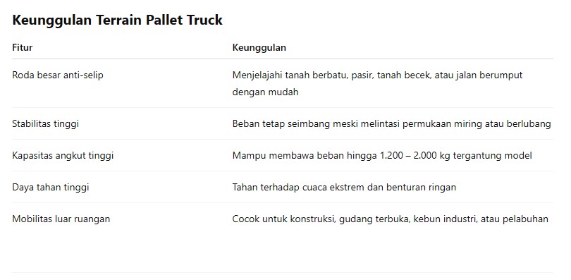 Terrain-Pallet-Truck-01
