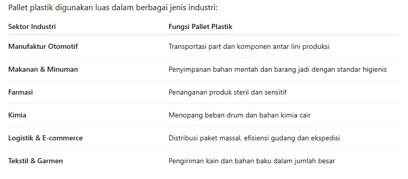 Pallet-Plastik-Industri-01