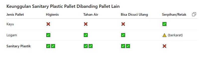 Pallet-Plastik-Saniter-01