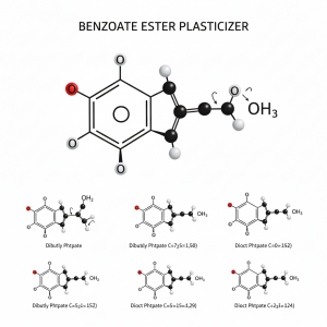 Benzoate-Ester-Plasticizer-261125